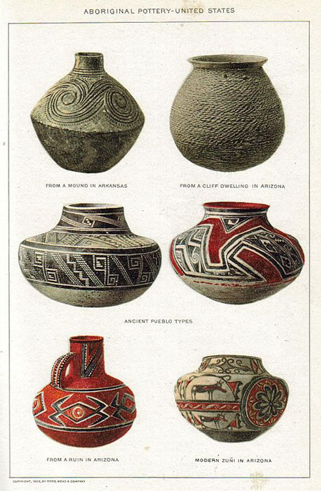 Native American Pottery